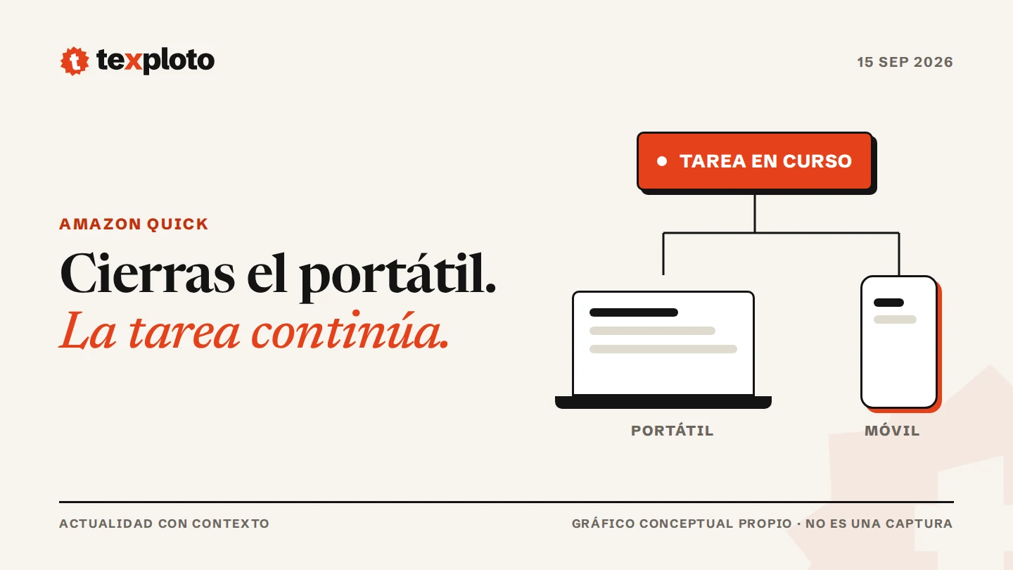 Gráfico conceptual propio de Texploto: un portátil y un teléfono conectados con una tarea en segundo plano. No es una captura de Amazon Quick.