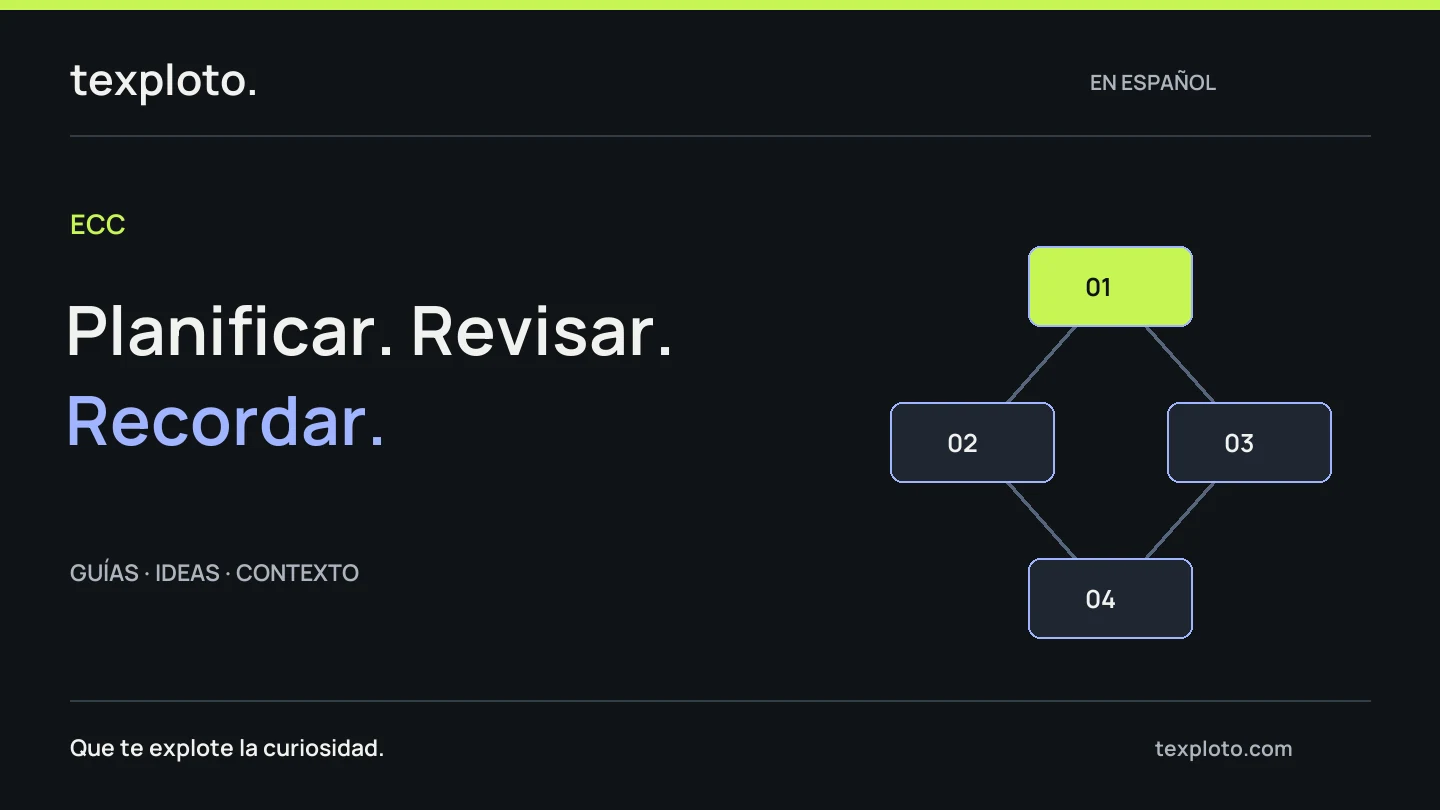 Gráfico conceptual: ECC. Planificar. Revisar. Recordar.