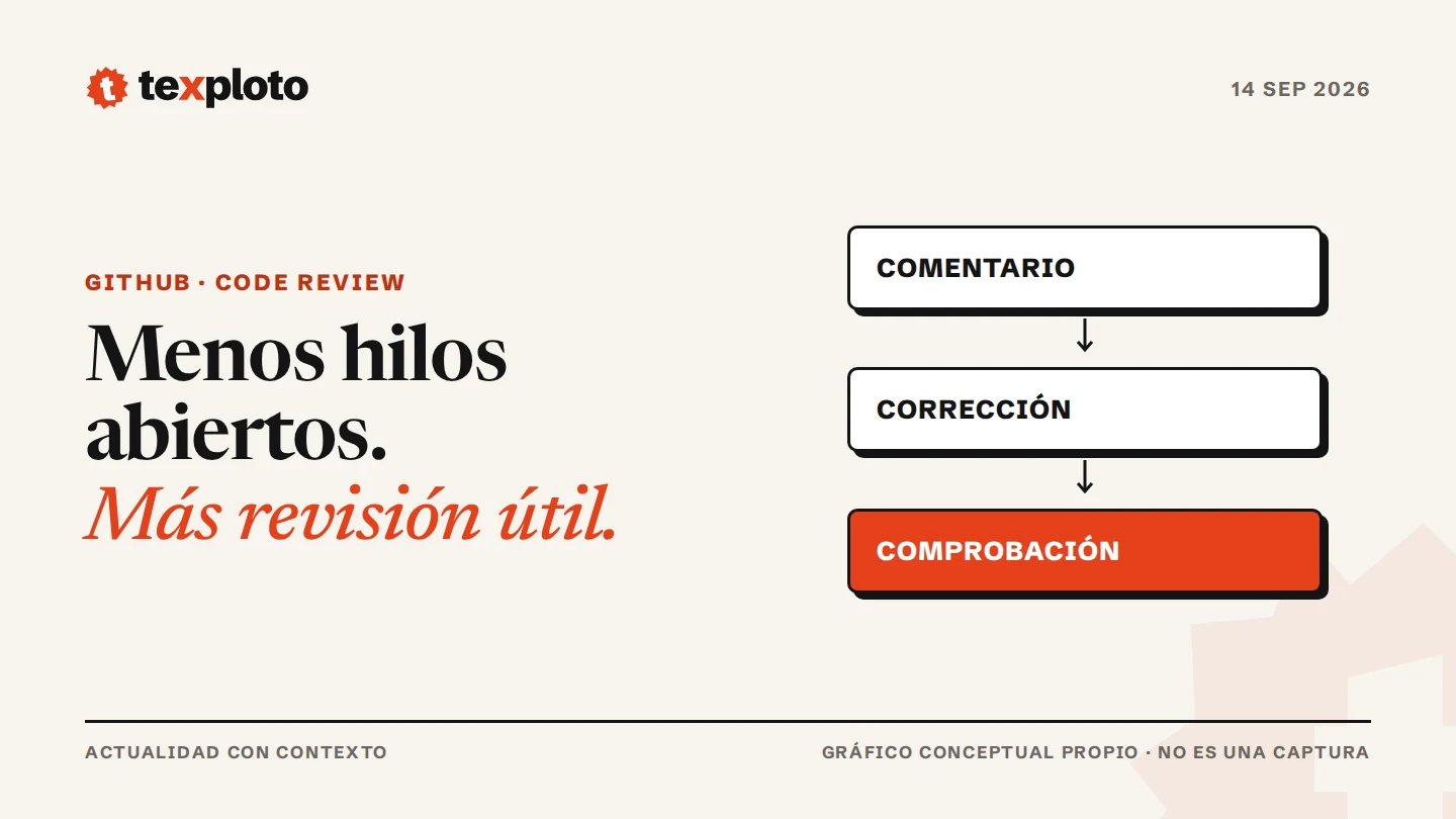 Gráfico conceptual de Texploto: un comentario de revisión pasa por una corrección y una comprobación antes de cerrarse.