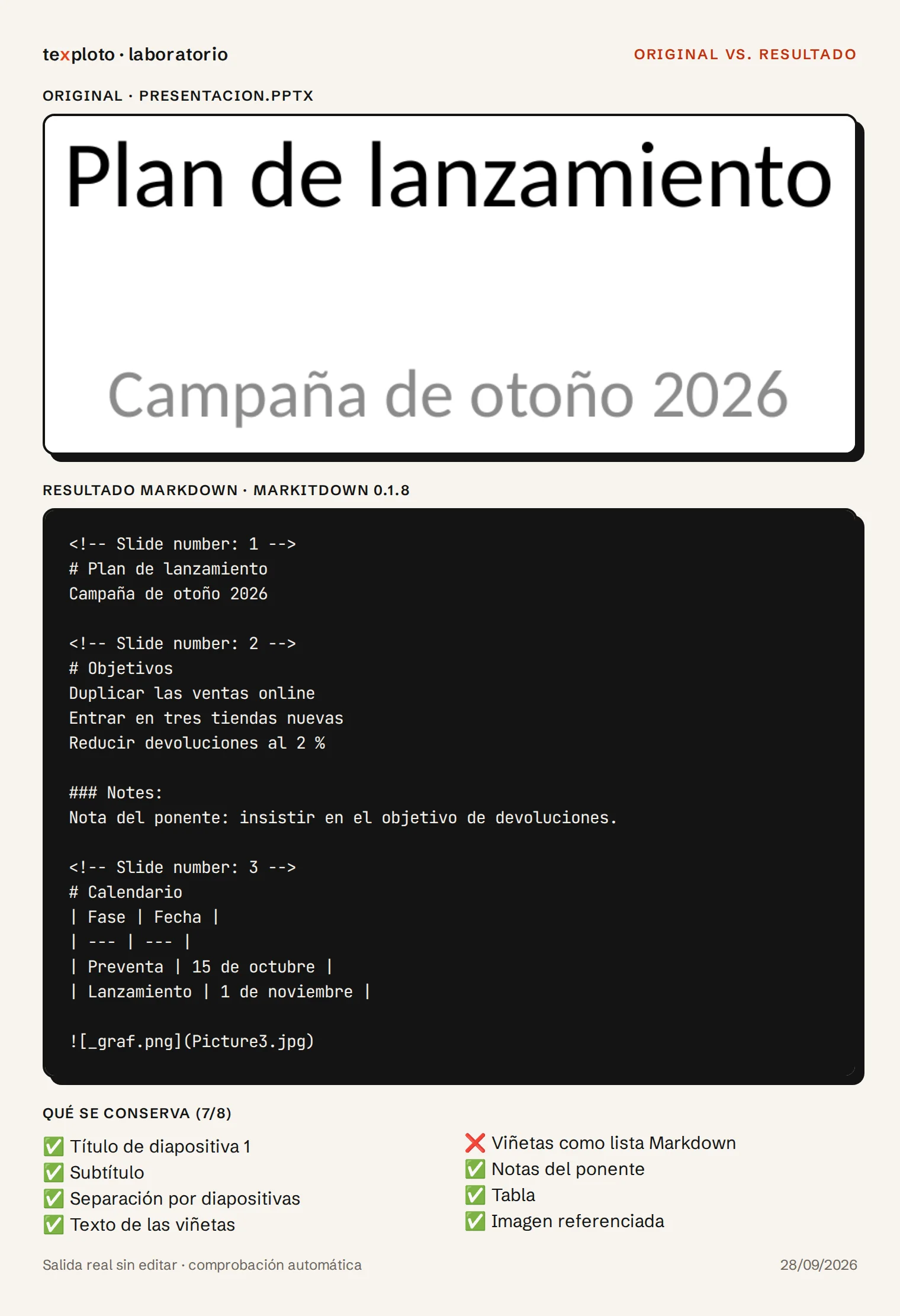 Primera diapositiva de la presentación original y, debajo, su conversión con cada diapositiva numerada, la tabla del calendario y las notas del ponente