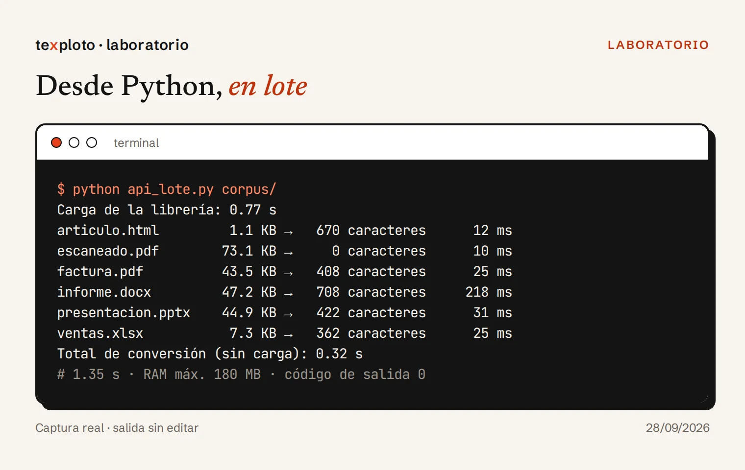 Terminal con la conversión en lote desde Python: tamaño de cada archivo, caracteres obtenidos y milisegundos por documento