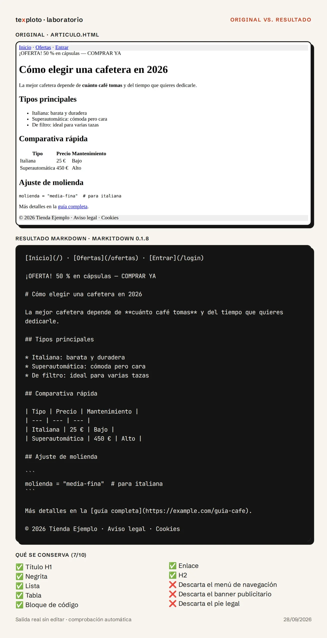 Página web de ejemplo y, debajo, su conversión: el contenido se conserva, pero también el menú, el banner con COMPRAR YA y el pie con aviso legal y cookies