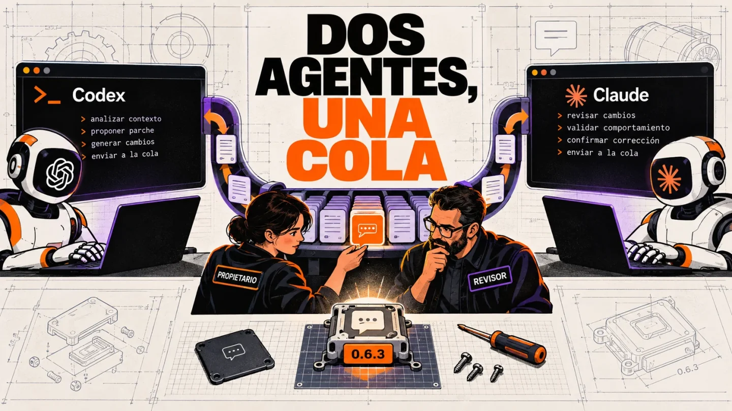 Dos terminales etiquetados Codex y Claude coordinan trabajo mediante una cola central de OpenRig, rodeada de controles de confianza.