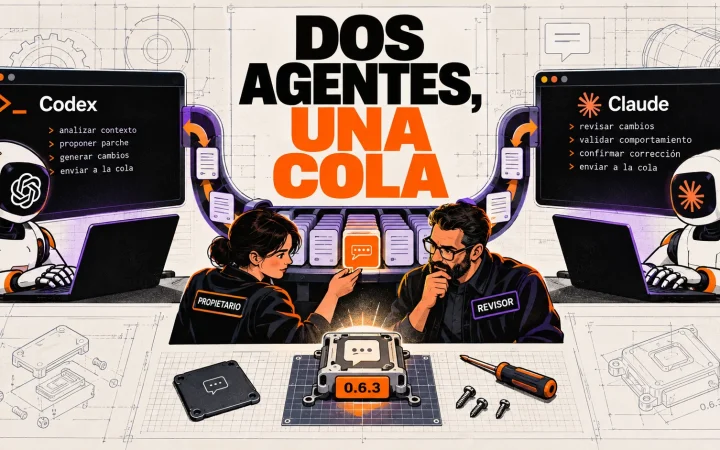 Dos terminales etiquetados Codex y Claude coordinan trabajo mediante una cola central de OpenRig, rodeada de controles de confianza.